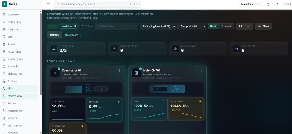 Nexus live industrial system view dashboard