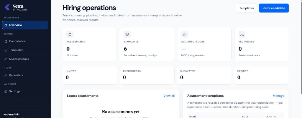 Vetra hiring operations dashboard by Agzenix