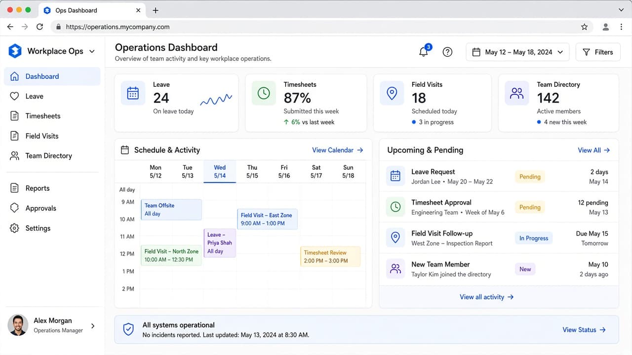 Workplace operations platform dashboard